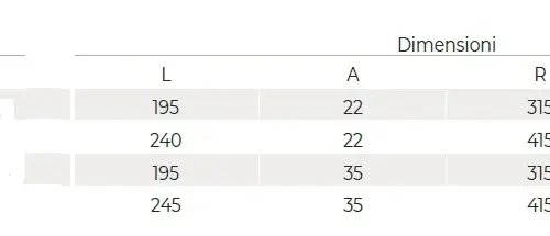 GRIGLIA STANDARD PISCINA PER CANALE SFIORO - immagine 3