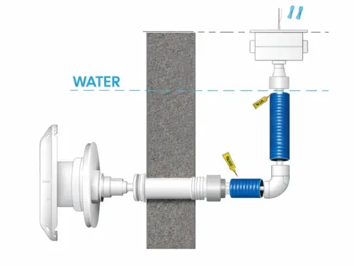 PRESSACAVO A MANICOTTO PER FARO PISCINA - immagine 2